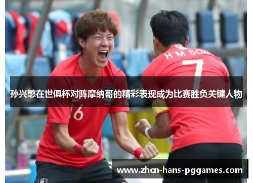 孙兴慜在世俱杯对阵摩纳哥的精彩表现成为比赛胜负关键人物 孙兴慜在世俱杯对阵摩纳哥的精彩表现成为比赛胜负关键人物