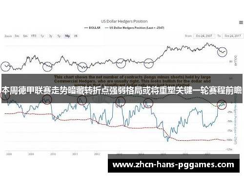本周德甲联赛走势暗藏转折点强弱格局或将重塑关键一轮赛程前瞻