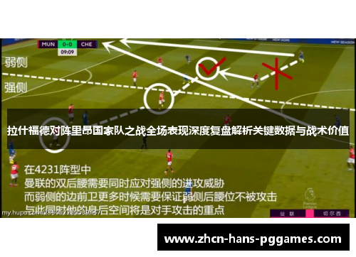 拉什福德对阵里昂国家队之战全场表现深度复盘解析关键数据与战术价值 拉什福德对阵里昂国家队之战全场表现深度复盘解析关键数据与战术价值