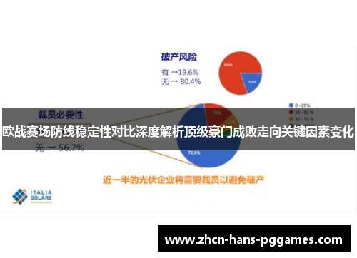 欧战赛场防线稳定性对比深度解析顶级豪门成败走向关键因素变化