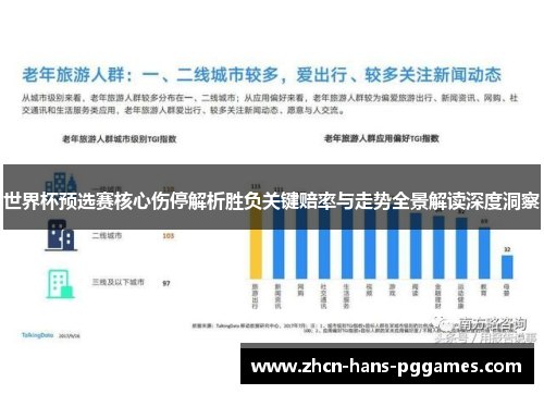 世界杯预选赛核心伤停解析胜负关键赔率与走势全景解读深度洞察