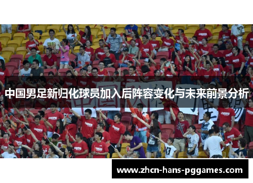 中国男足新归化球员加入后阵容变化与未来前景分析