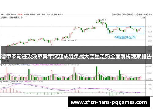 德甲本轮进攻效率异军突起成胜负最大变量走势全面解析观察报告